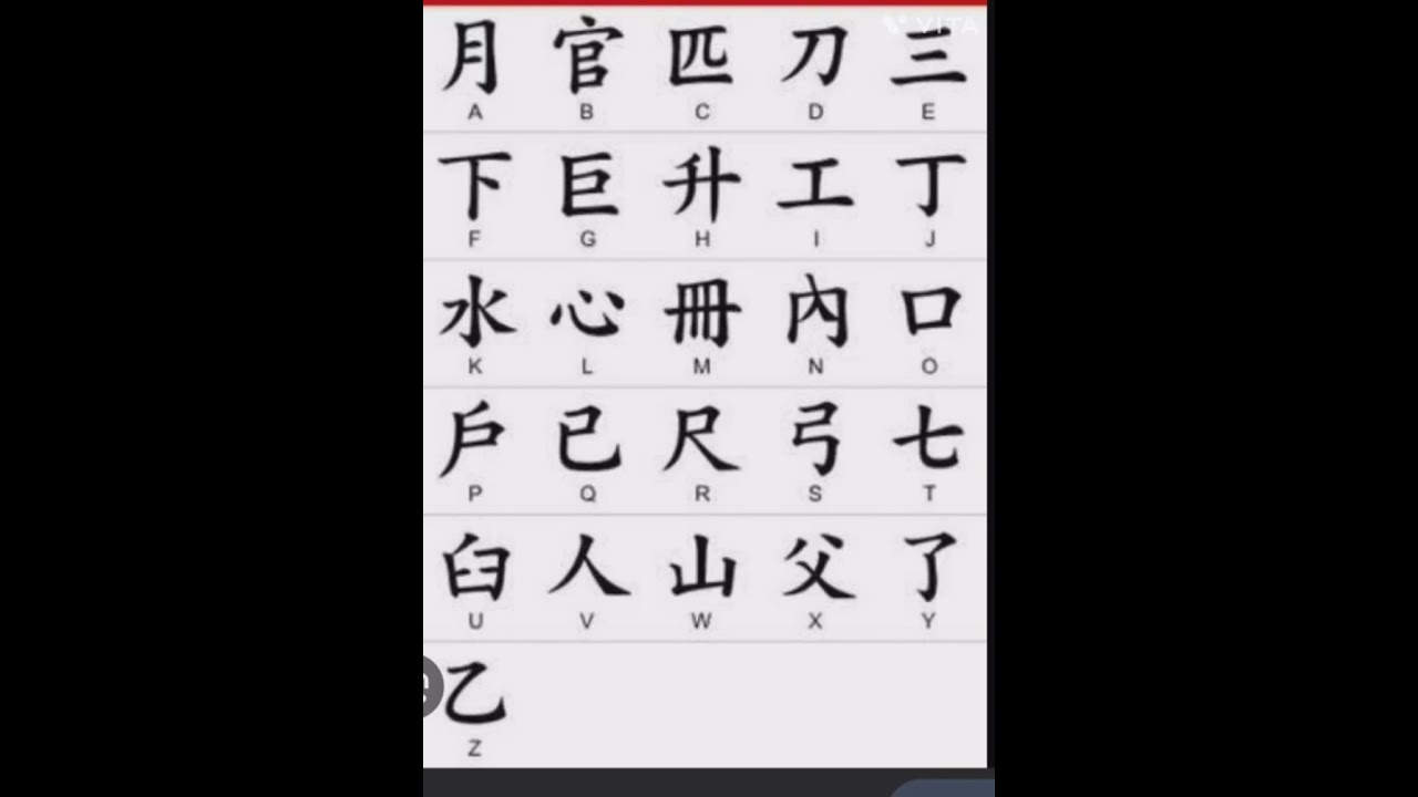 la letra a en chino