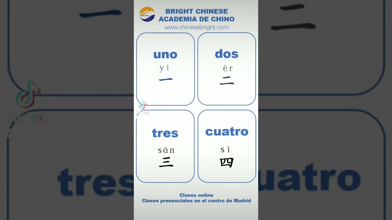 como se dice lobo en chino