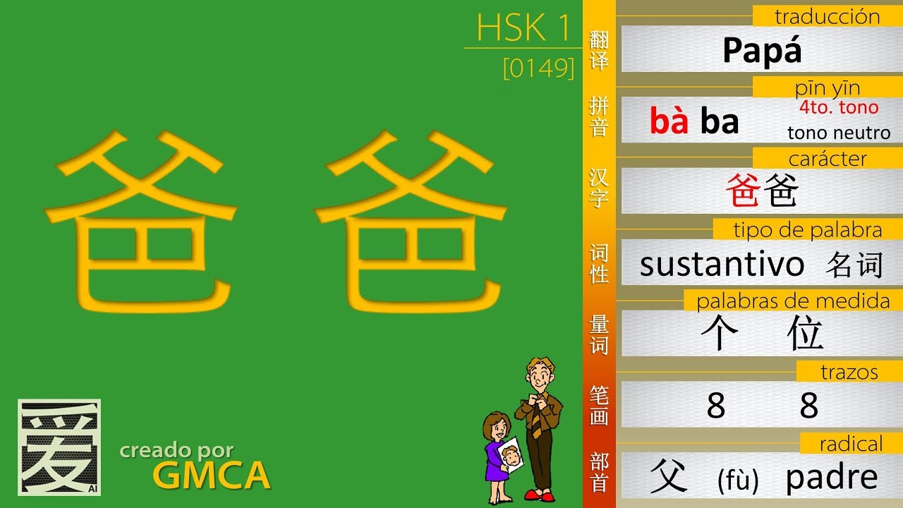como se dice papi en chino