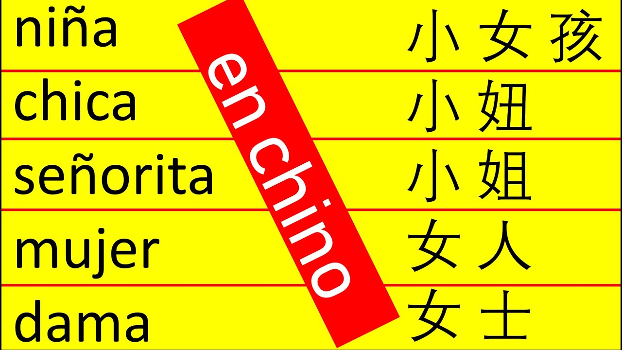 como se dice señorita en chino
