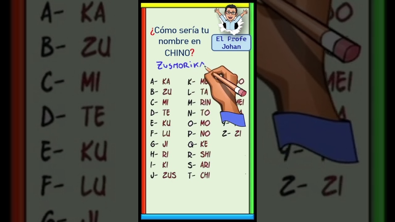 nombre esther en chino