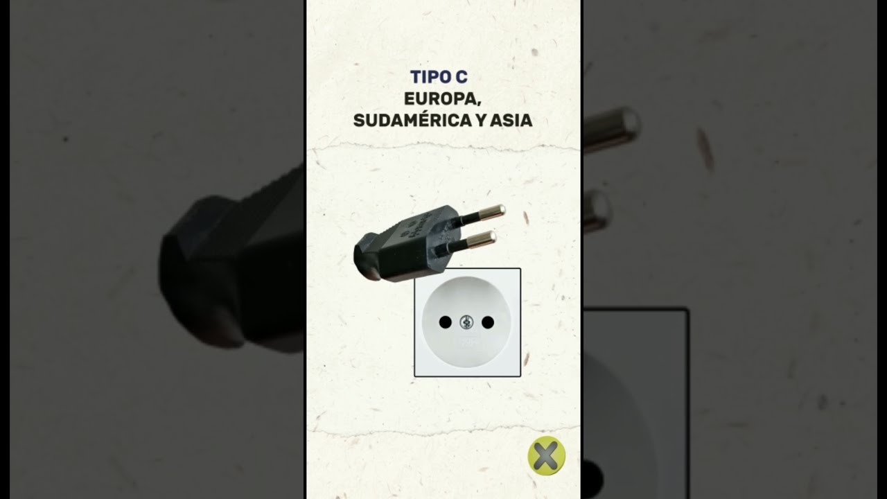 tipo de enchufes en china